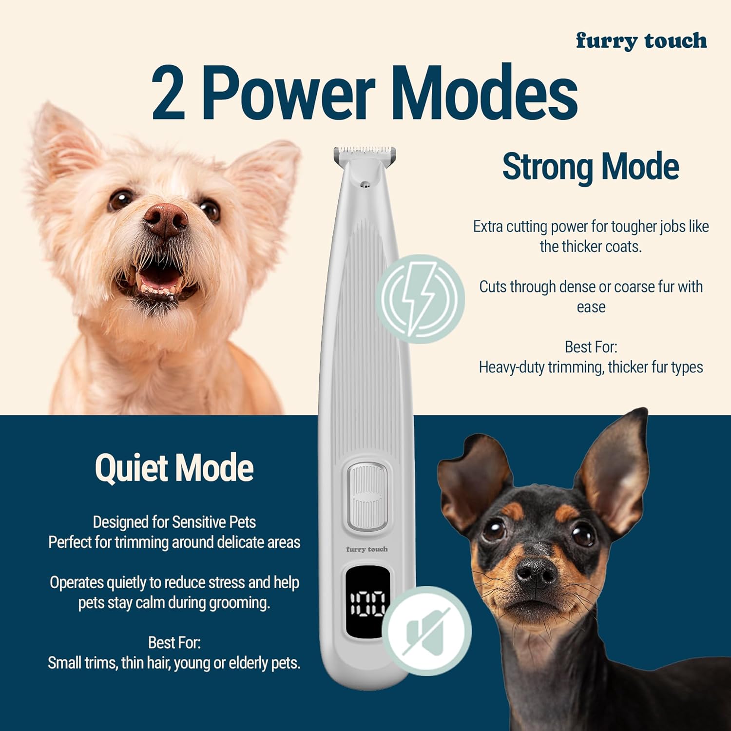 Dog Paw Trimmer - Electric Cordless Pet Clippers for Dogs &amp; Cats - Quiet Dual-Speed Groomer with Pet-Safe Blade for Feet, Ears, Face - USB-C Rechargeable - with Travel Bag, Comb &amp; Brush